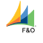 Dynamics 365 Finance & Operations