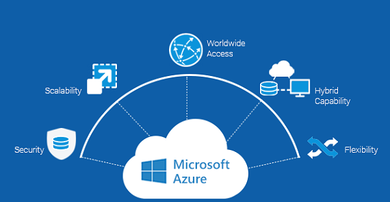 microsoft-azure