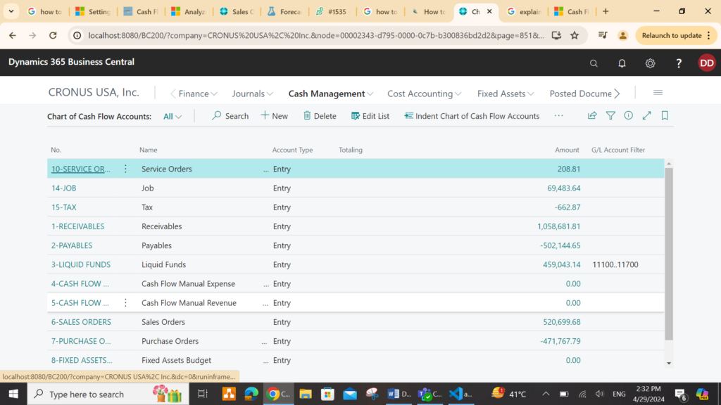 chart of cash flow accounts will also be created automatically