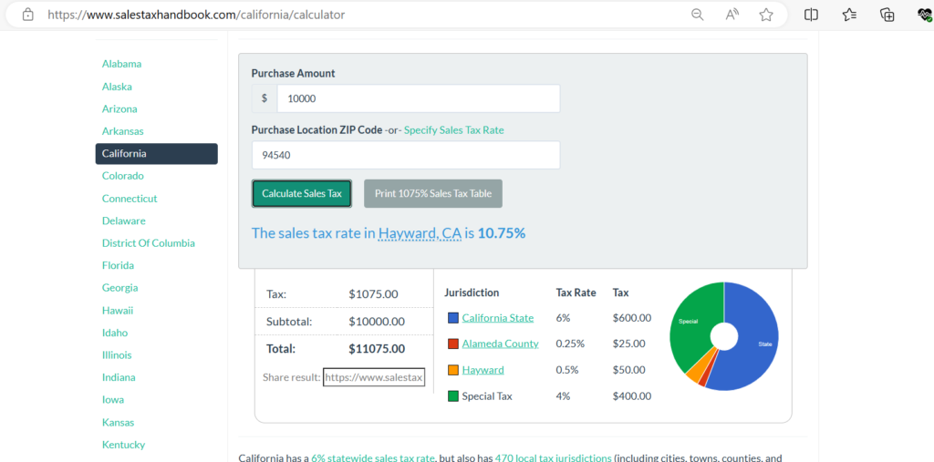 purchase amount