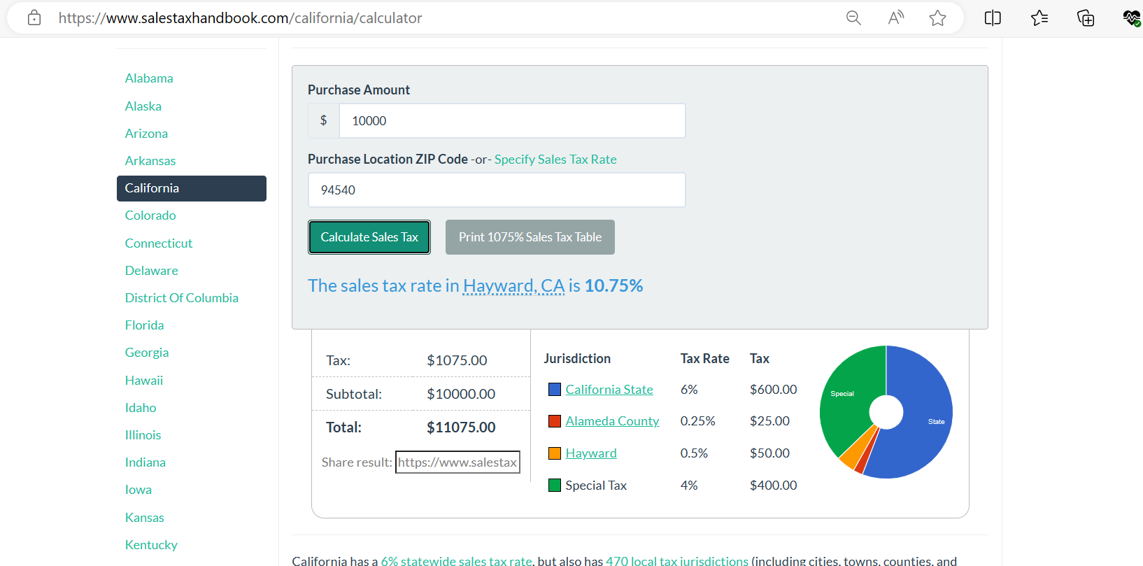 Tax Setup in Microsoft Dynamics 365 Business Central for USA